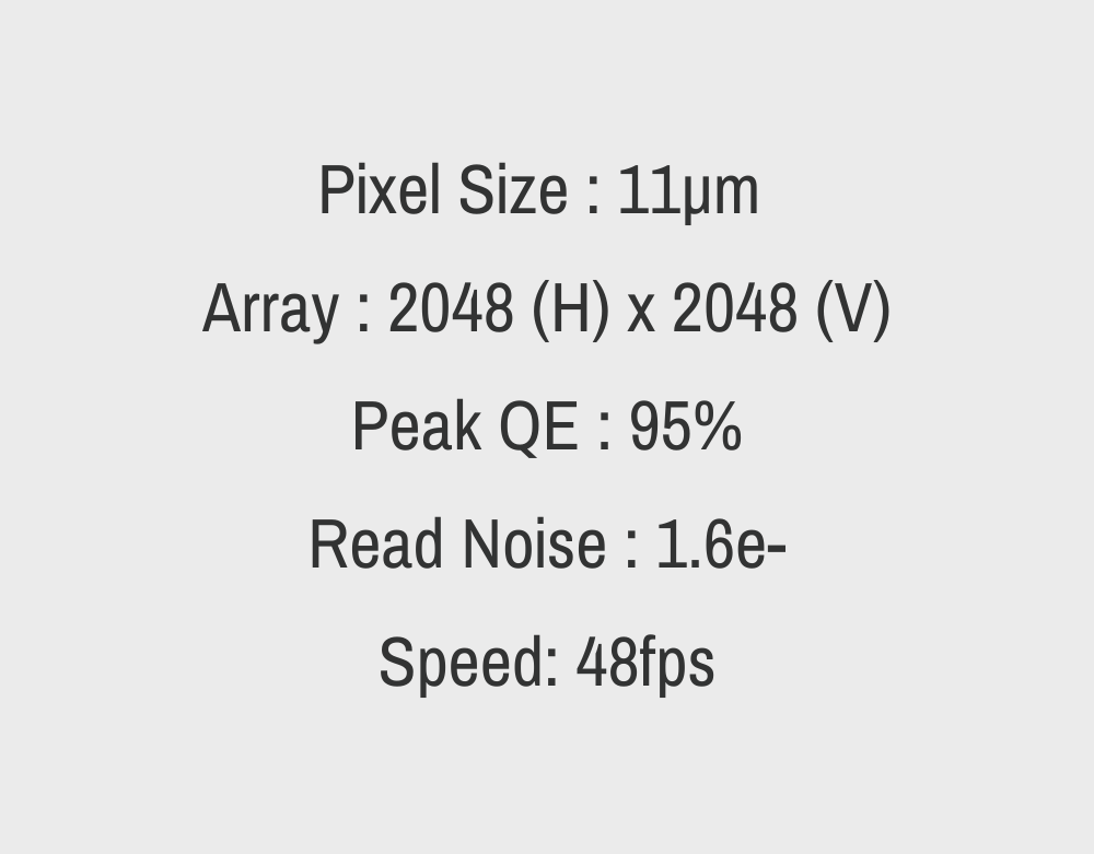 Dhyana 95V2 - SNR Max Per Micron Squared